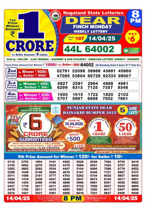Dear Lottery Results