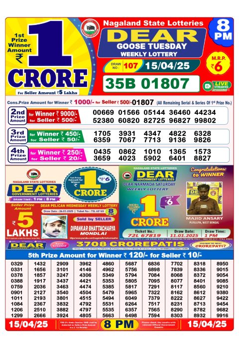 Dear Lottery Results