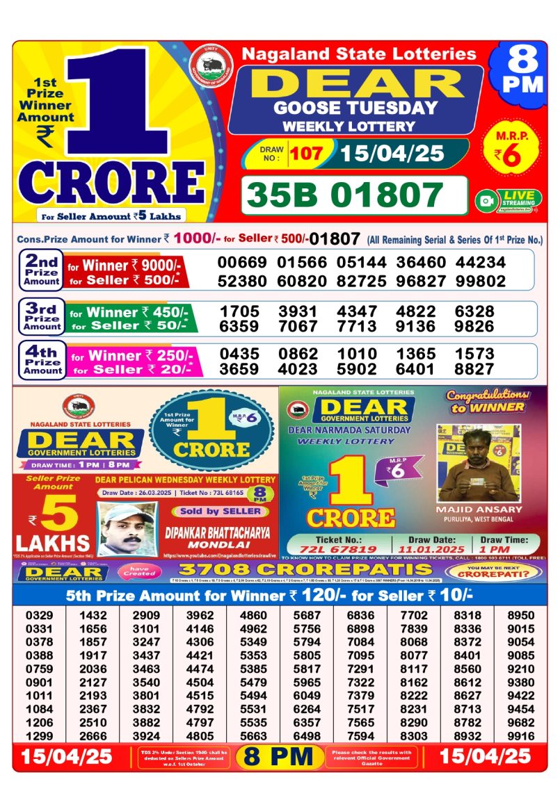 Dear Lottery Results