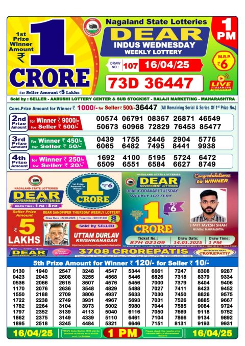 Dear Lottery Results