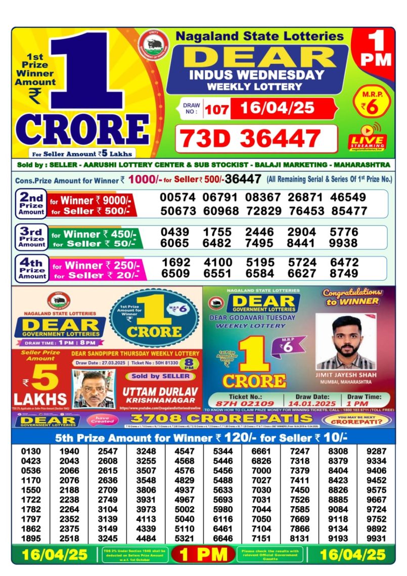 Dear Lottery Results