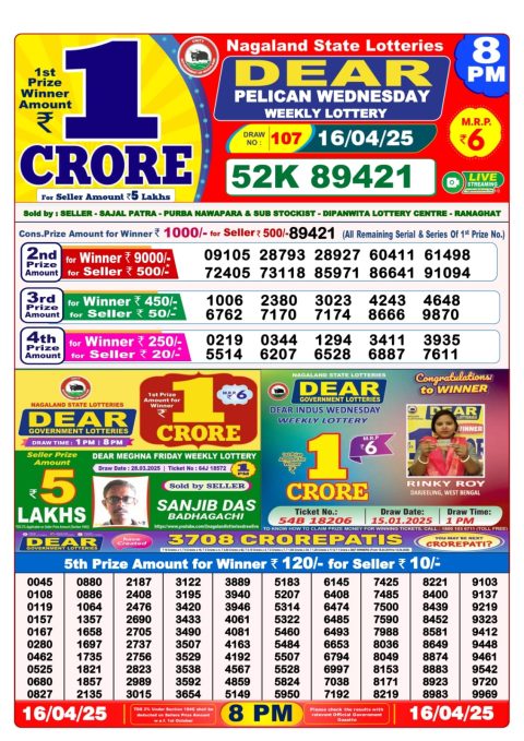 Dear Lottery Results