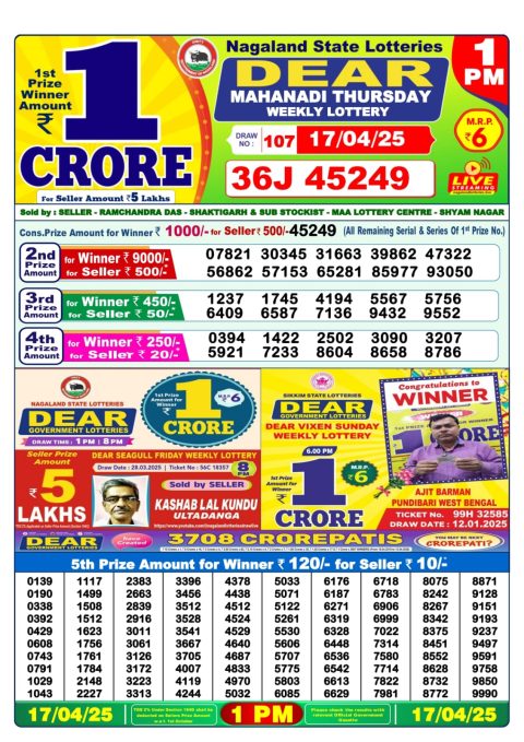 Dear Lottery Results