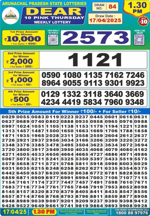 Dear Lottery Results