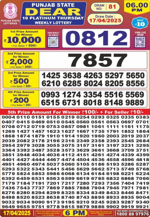 Dear Lottery Results