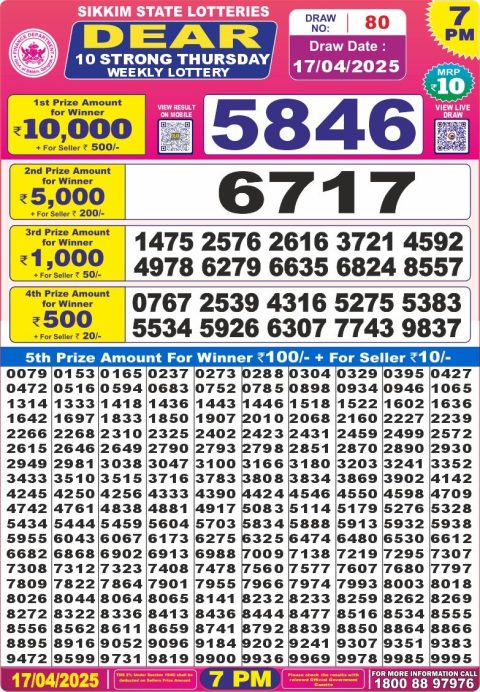 Dear Lottery Results
