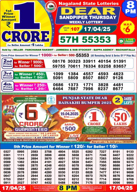 Dear Lottery Results