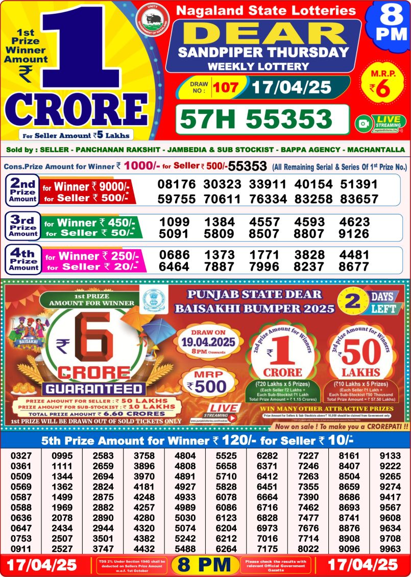 Dear Lottery Results