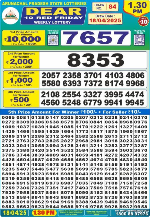 Dear Lottery Results