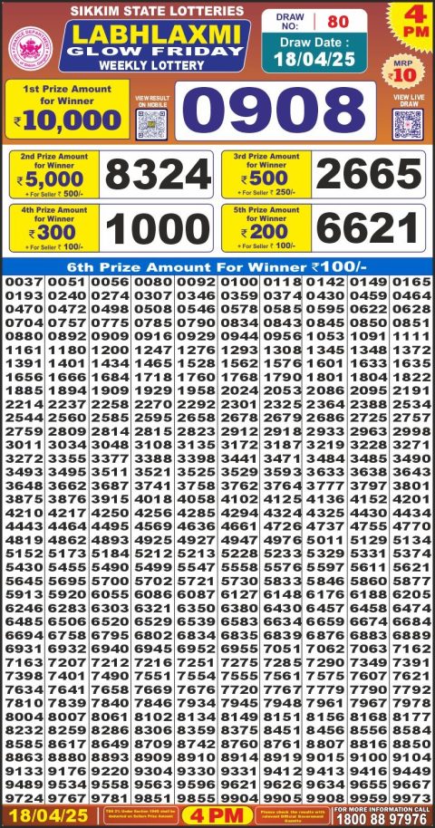 Dear Lottery Results