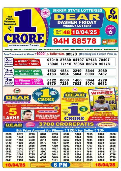 Dear Lottery Results