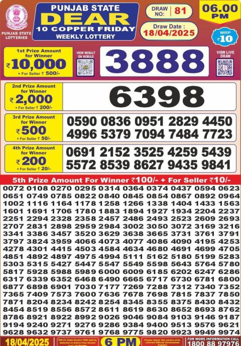 Dear Lottery Results