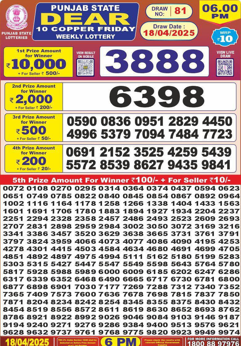 Dear Lottery Results