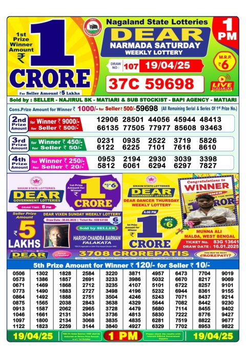 Dear Lottery Results