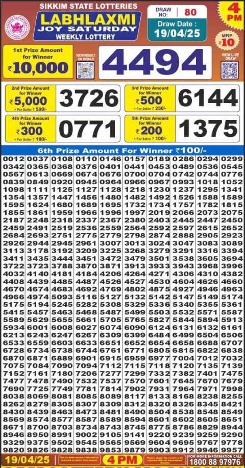 Dear Lottery Results