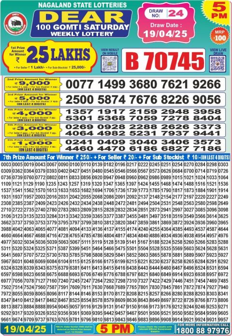 Dear Lottery Results