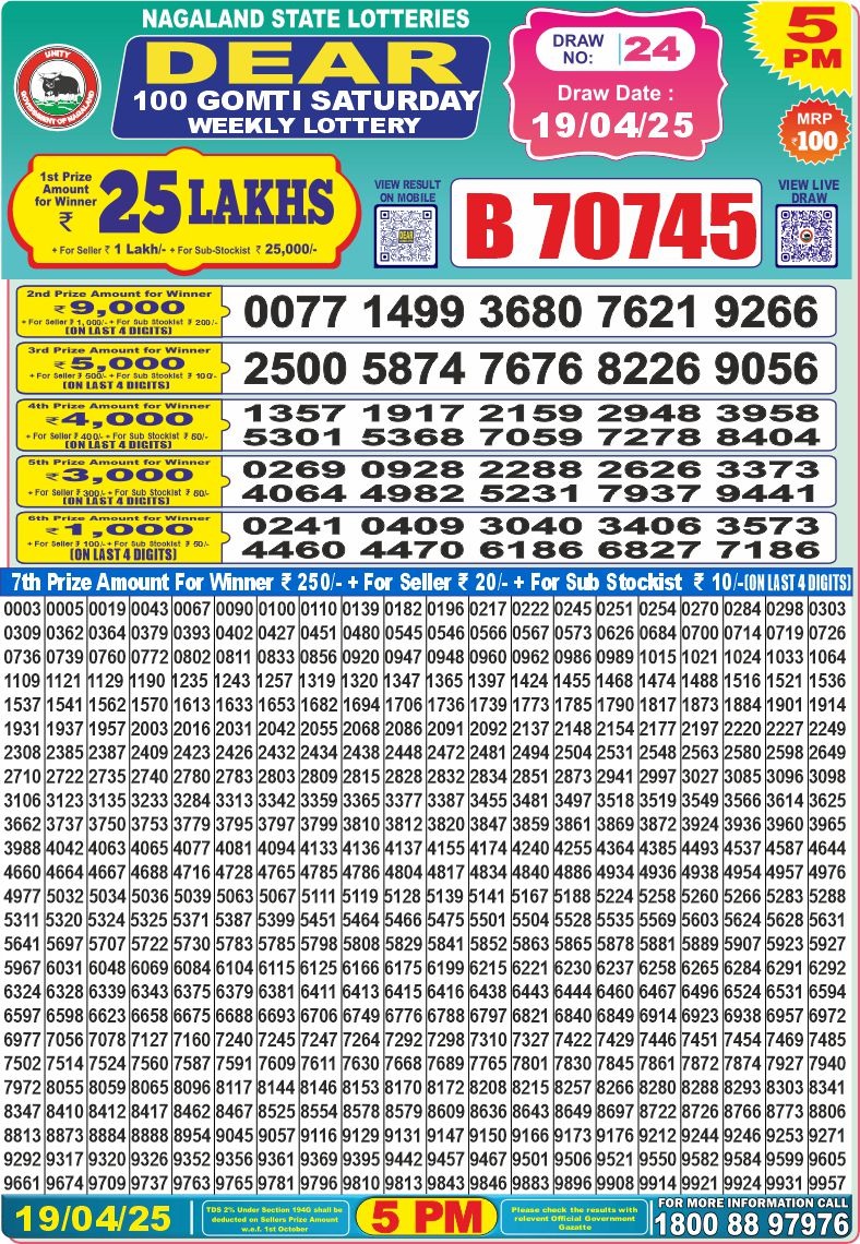 Dear Lottery Results