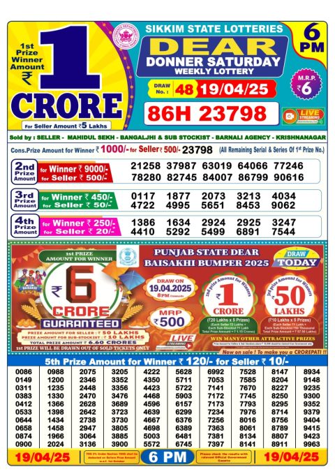 Dear Lottery Results
