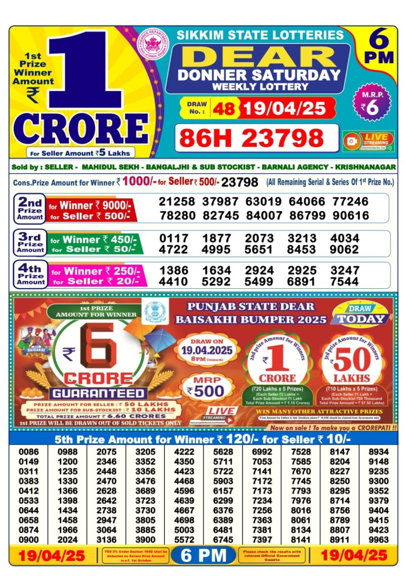 Dear Lottery Results