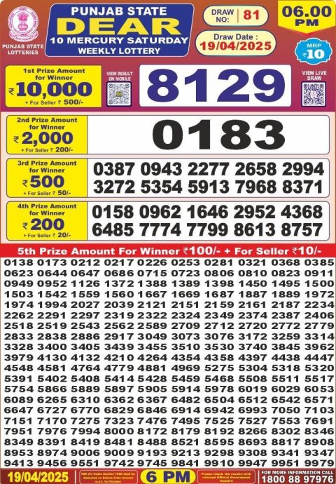 Dear Lottery Results