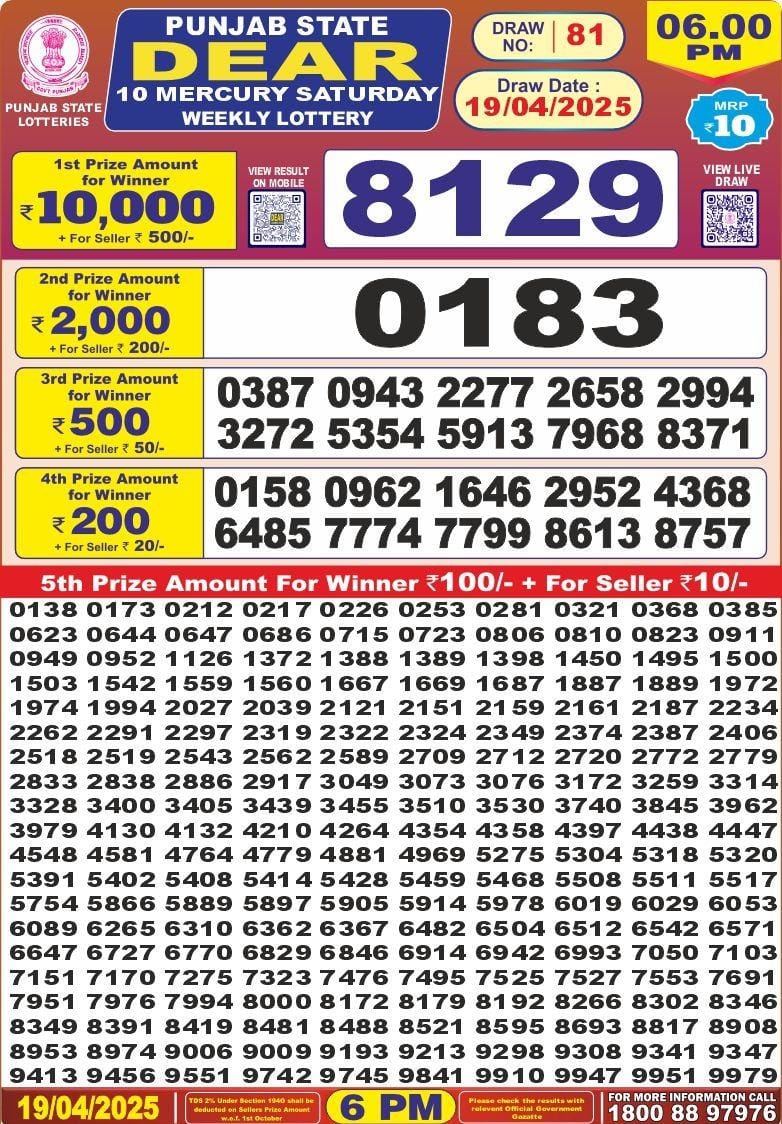 Dear Lottery Results