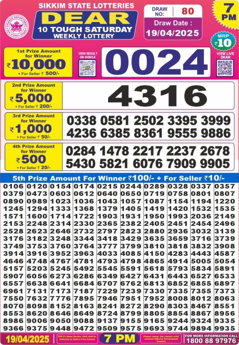 Dear Lottery Results