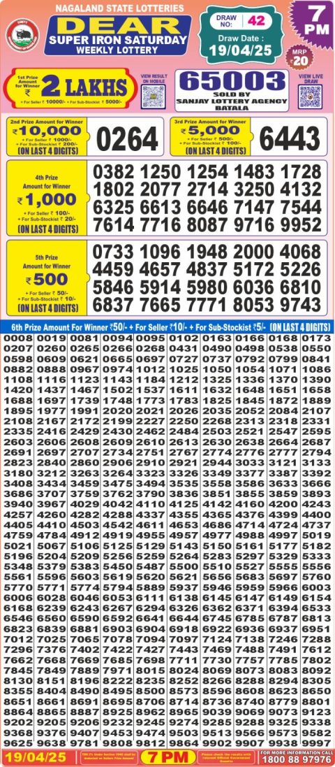 Dear Lottery Results