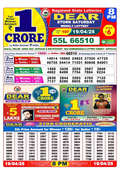 Dear Lottery Results