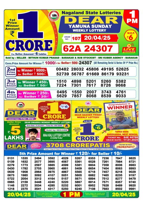 Dear Lottery Results
