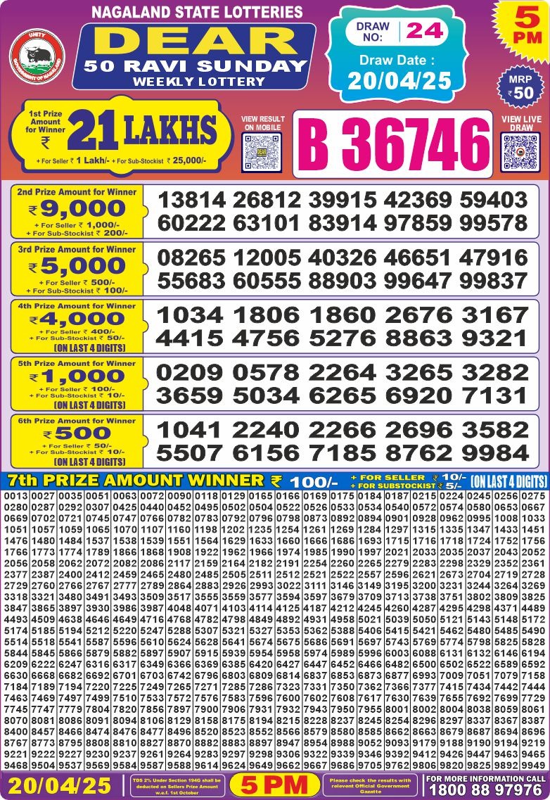 Dear Lottery Results