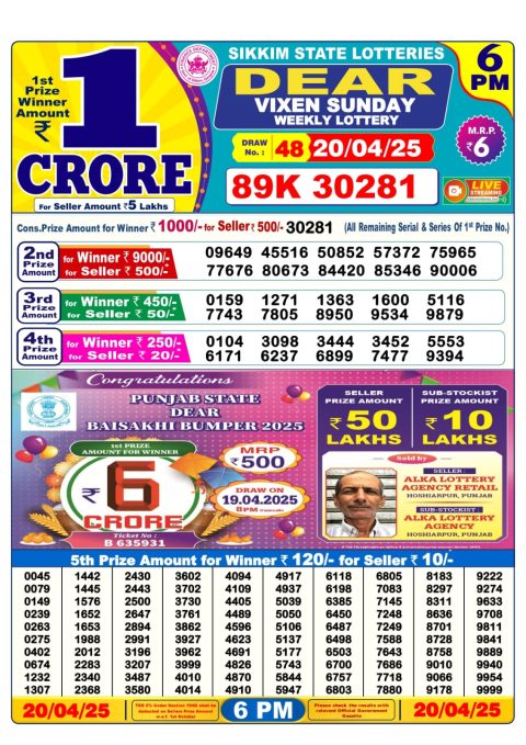 Dear Lottery Results