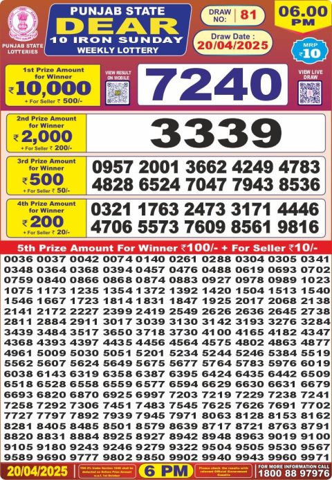 Dear Lottery Results