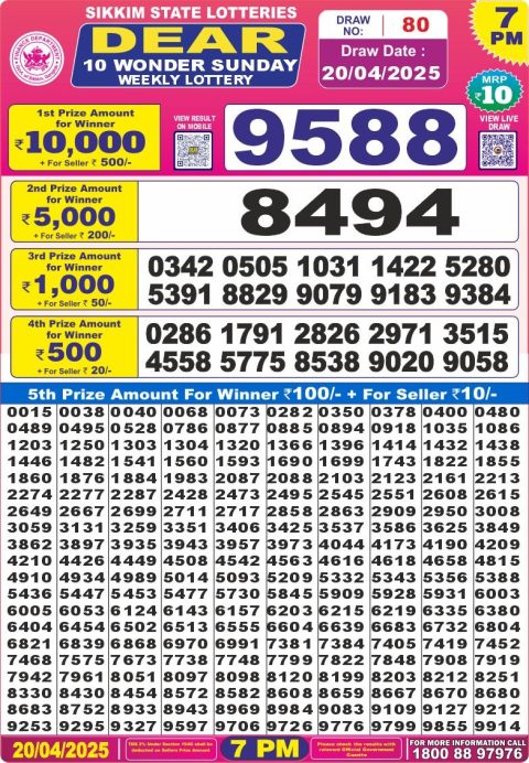 Dear Lottery Results