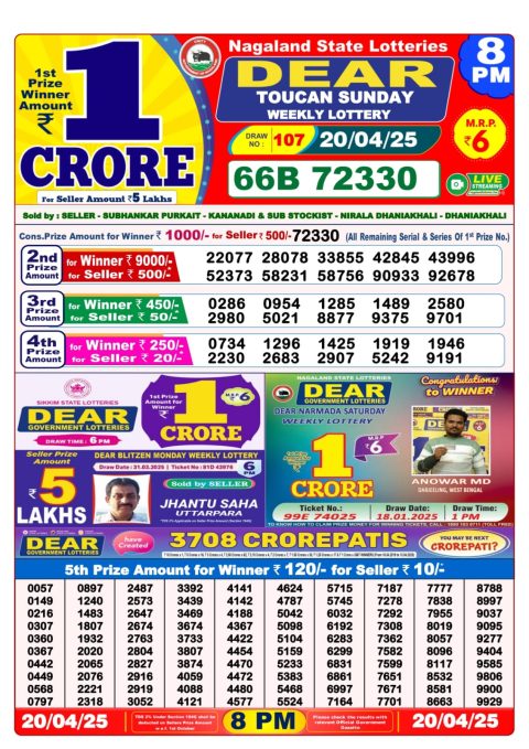 Dear Lottery Results