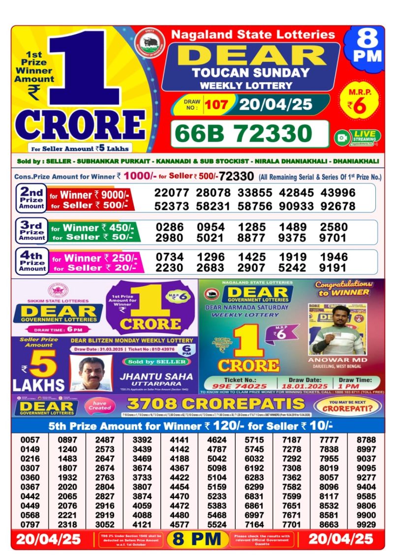 Dear Lottery Results