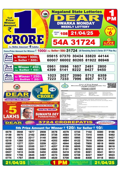 Dear Lottery Results
