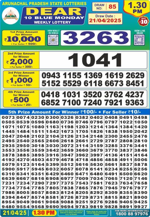 Dear Lottery Results