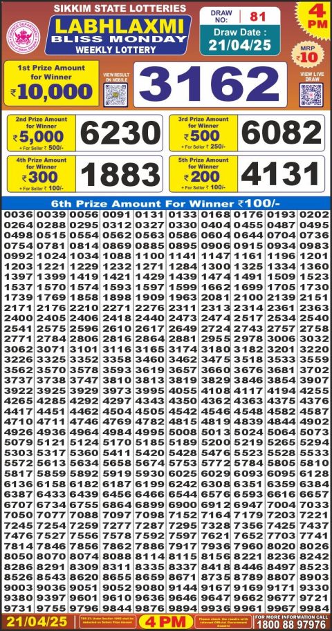 Dear Lottery Results