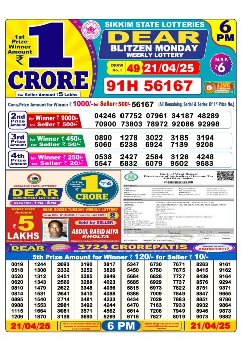 Dear Lottery Results