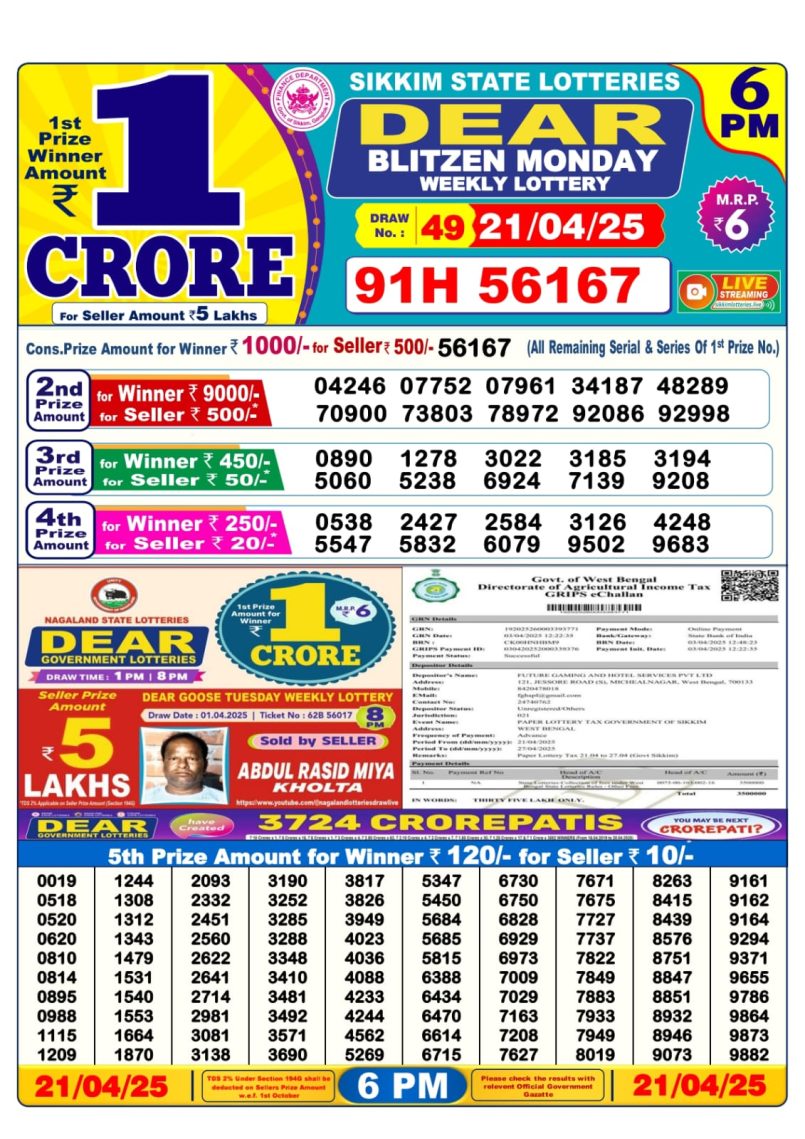 Dear Lottery Results