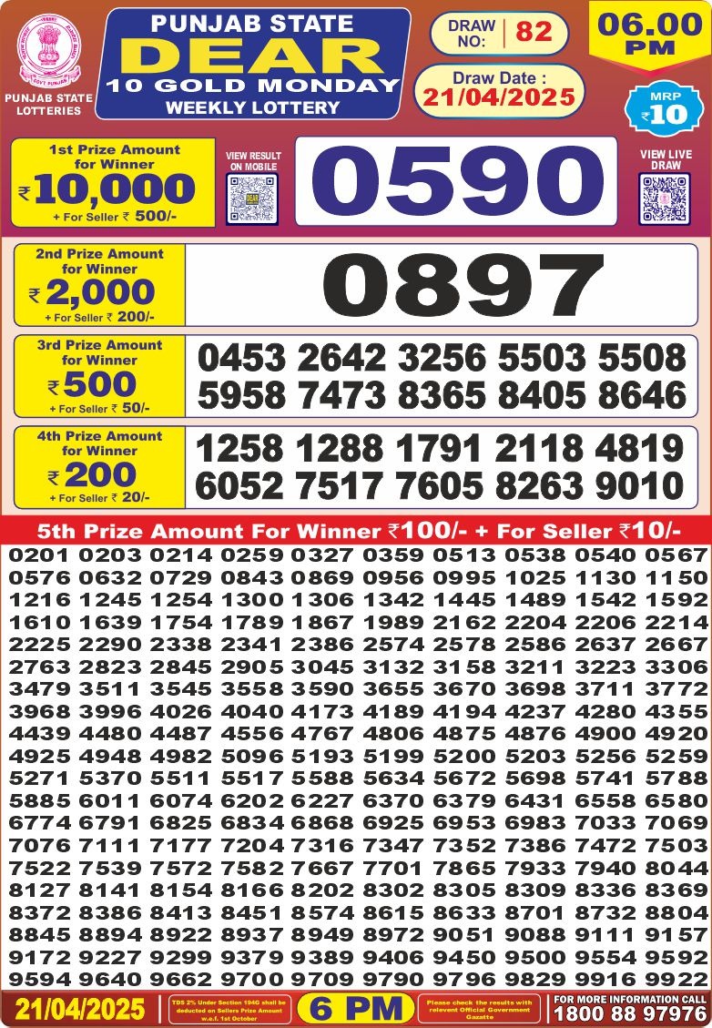 Dear Lottery Results