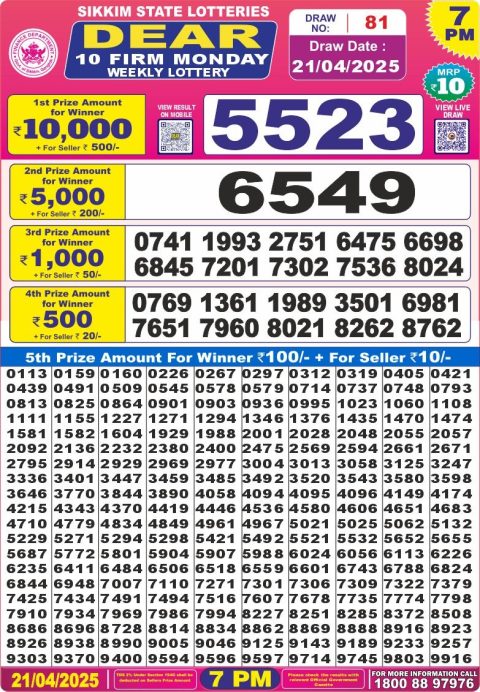 Dear Lottery Results