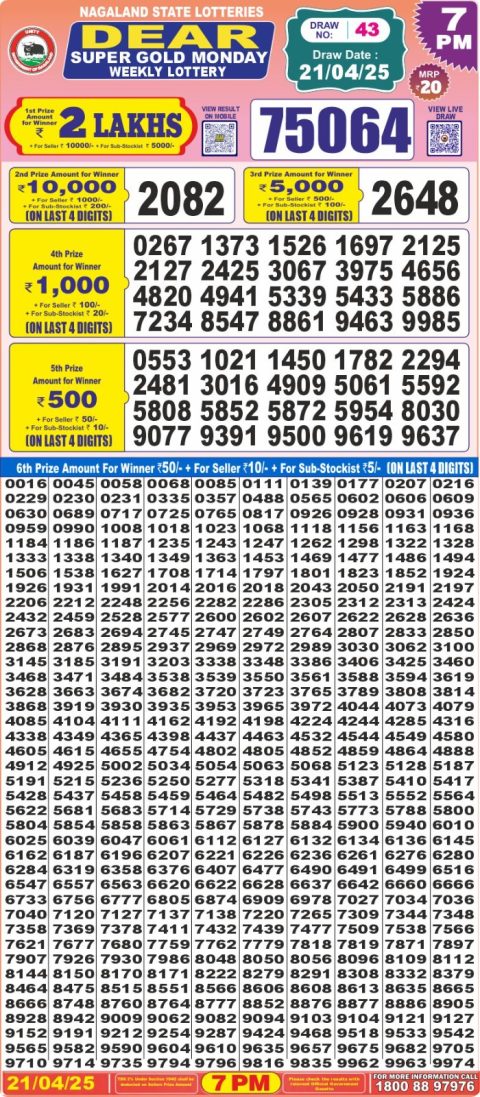 Dear Lottery Results