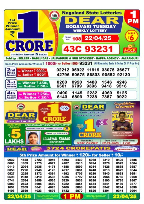 Dear Lottery Results
