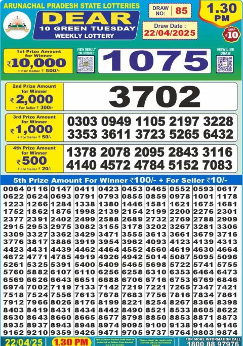 Dear Lottery Results