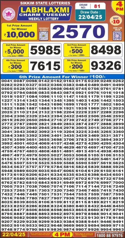 Dear Lottery Results