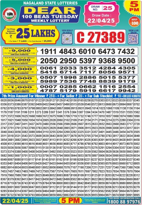 Dear Lottery Results