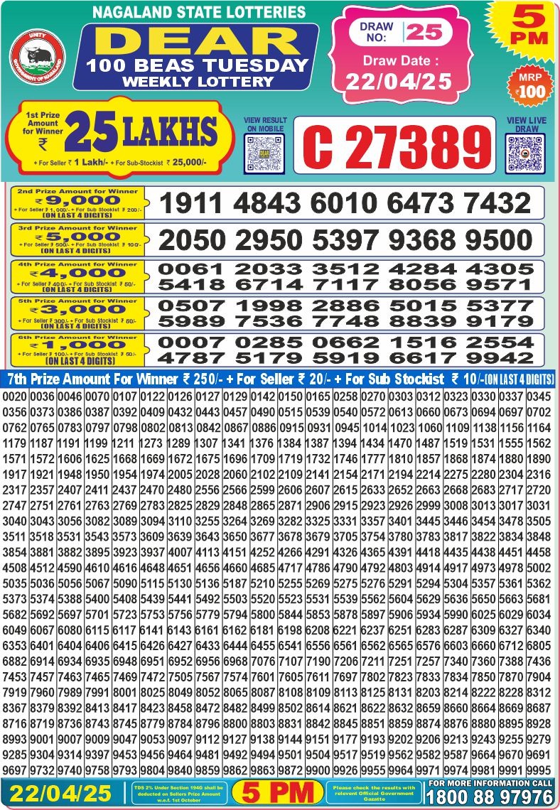 Dear Lottery Results