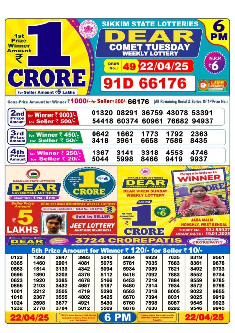 Dear Lottery Results