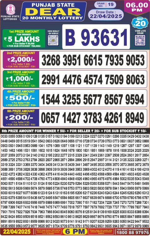 Dear Lottery Results